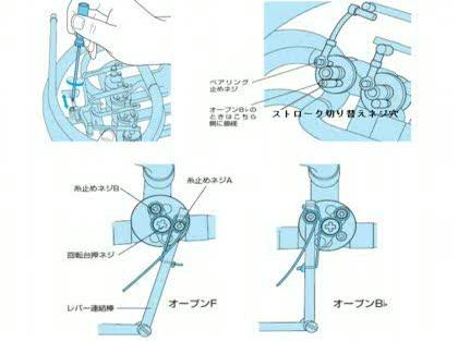 「ホルンの各部の名称について」の回答画像1