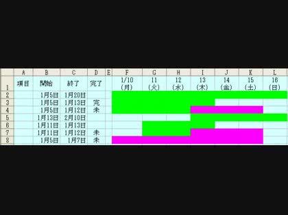 「Excell　条件付き書式、自動書式」の回答画像3