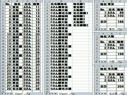 「Excel2003での複数条件抽出につい」の回答画像3