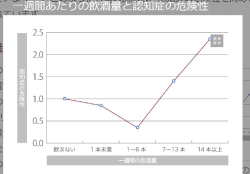 「最近の気になる医療ニュースとその理由、良」の回答画像2