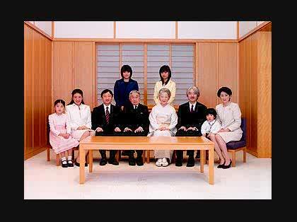 「孫の世代の皇位継承について、陛下の大御心」の質問画像