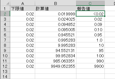 「Excelの関数で、下記のように報告値が」の回答画像4