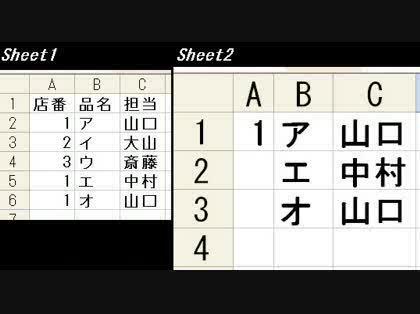 「エクセルのVLOOKUPに関して」の回答画像2