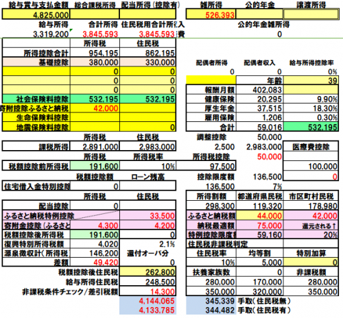 「仮想通貨の税金について」の回答画像1