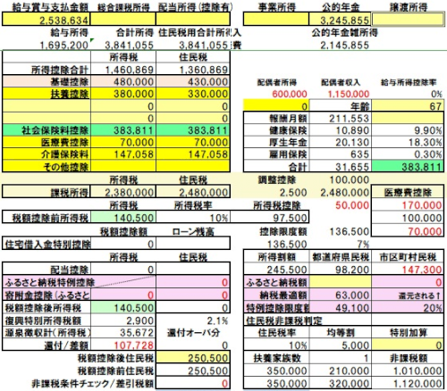 「確定申告でお聞きしたいです 主人が 年金」の回答画像4