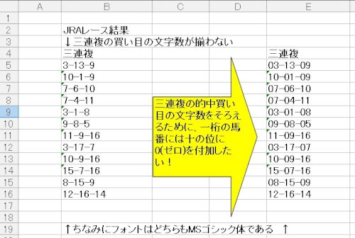 「エクセルの文字数列関数と競馬に詳しい方!」の質問画像