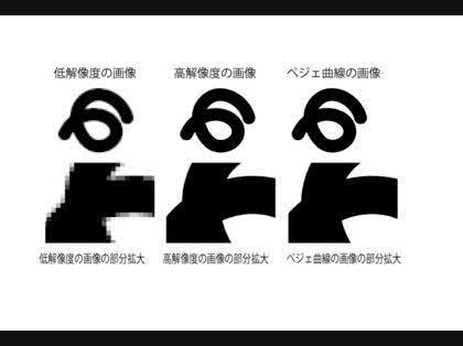 「イラストレーターで処理した絵を拡大」の回答画像4