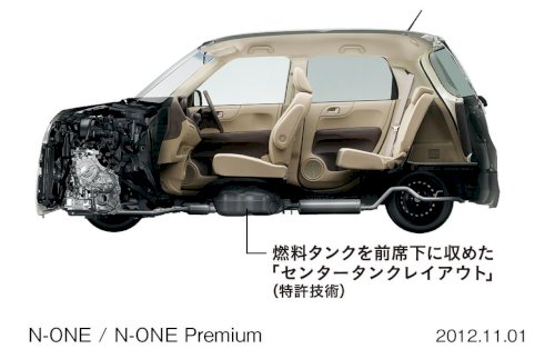 「ホンダフィット二代目ハンドリングは良いで」の回答画像1