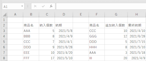 「ExcelのVLOOKUPについての質問」の質問画像
