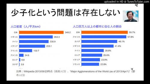 「こんなに人口過密な国なのに少子化というの」の質問画像