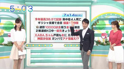 「4月21日は「民放」の日だそうですが、テ」の回答画像1