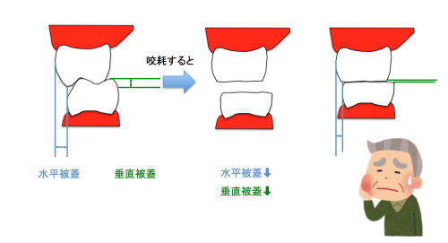 「はじめまして。はじめて質問させていただき」の回答画像2