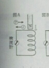 「中学2年 理科物理の問題が分かりません。」の質問画像