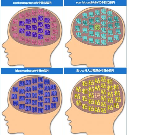 「『○○つき』の○に入る言葉 (((*〃Ü」の回答画像17