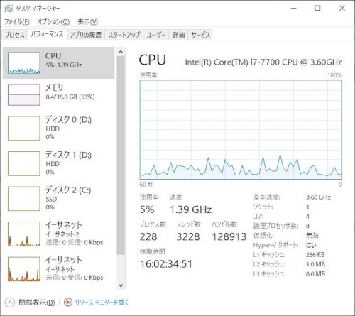 「ノートパソコンを1ヶ月ほど放置でたまに電」の回答画像3