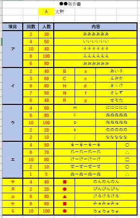 「複数の報告様式における記載事項を一括表示」の質問画像