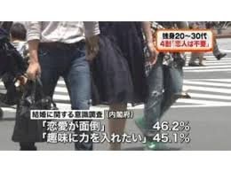 「よく恋愛質問欄で毎日のように彼女いない設」の回答画像1