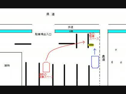 「駐車場内の事故」の質問画像