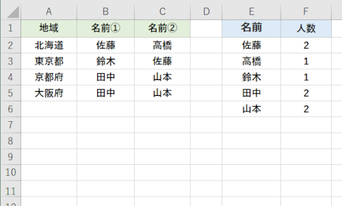 「【Excelの集計について質問です。】」の回答画像5