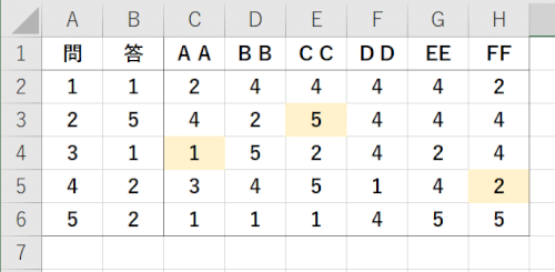 「Excel 条件付き書式 複数行で異なる」の回答画像2