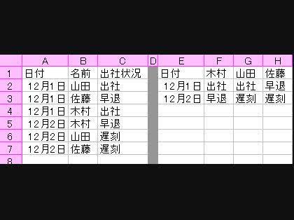 「Excel2007 複数条件での検索」の回答画像4