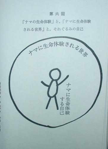 「意識が内に向いてしまい、自分の表情などが」の回答画像4