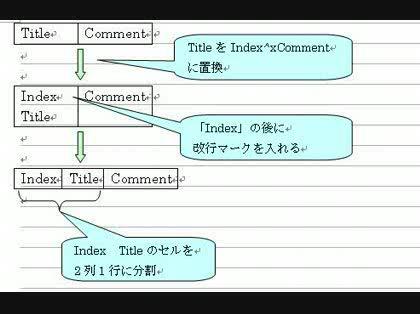 「Word2003で表のセルを増やすように」の回答画像1