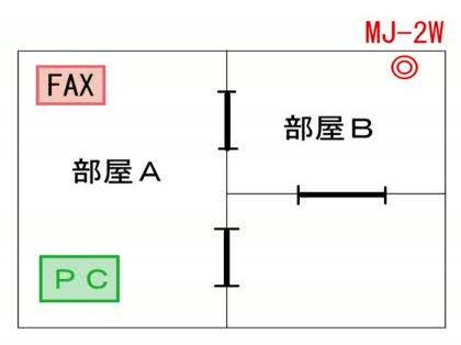 「FAXで受信、PCで送信するのに必要な機」の質問画像