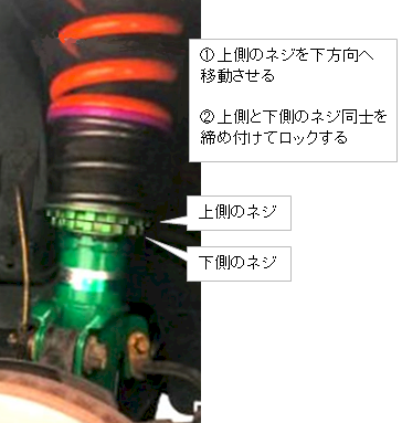 「今車高調でショートバネ➕ヘルパーで全下げ」の回答画像6