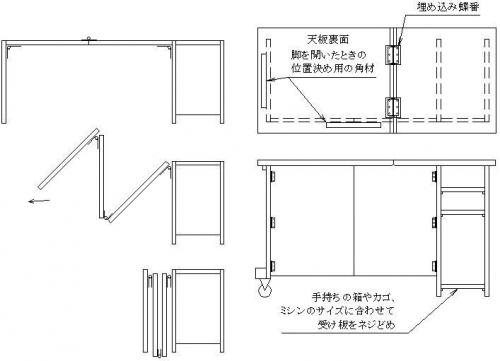 「DIY初心者です。」の回答画像6