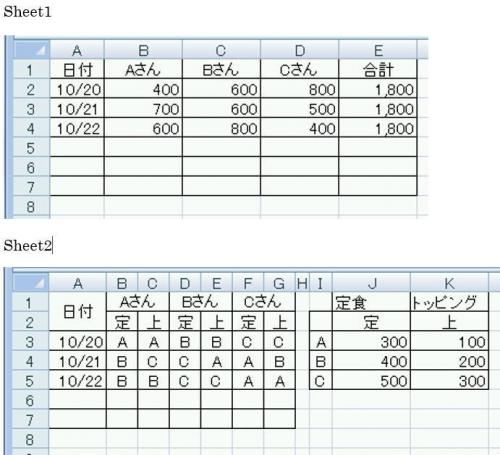 「エクセル2007での表の作り方」の回答画像2