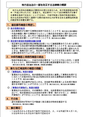 「大阪都構想の疑問」の回答画像32