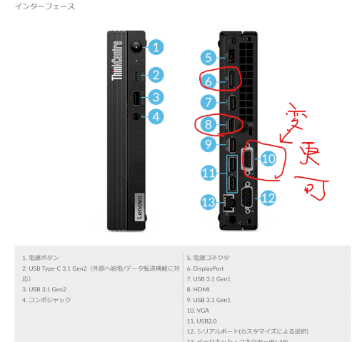 「今買うならどれくらいのスペックのパソコン」の回答画像7