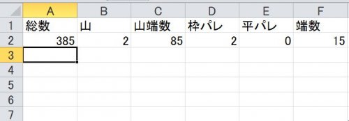 「倉庫業(冷蔵庫業)の荷物1パレット毎の貼」の回答画像1