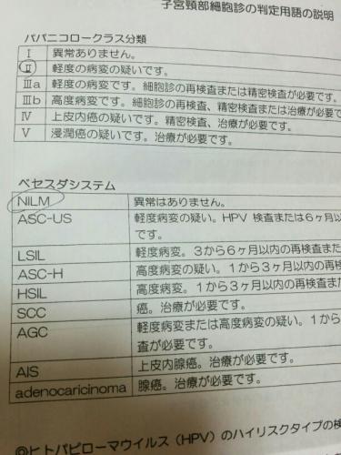 「子宮頸がん検診の結果の内容が分かりません」の質問画像