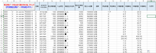 「EXCEL VBA マクロ 実行する度に」の質問画像