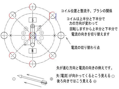 「この問題はなぜ答えがA→B→C→D にな」の回答画像2