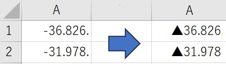 「エクセル マイナスの表示を▲にした時に数」の回答画像5