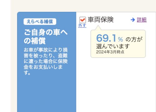 「大人の自動車保険 車両保険はつけた方がい」の回答画像1