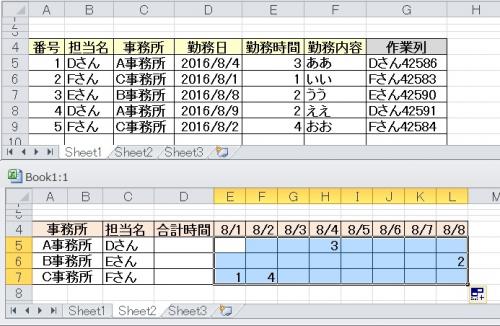 「エクセル(Googleスプレッドシート)」の回答画像2