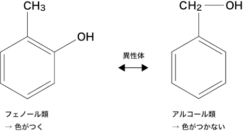 「【化学・官能基】化学の官能基について質問」の回答画像2