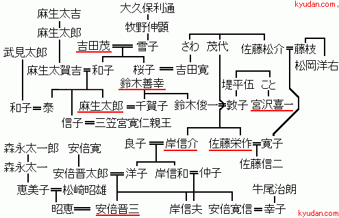 「父親が偉いと娘は得をすると母が言ってたの」の回答画像11