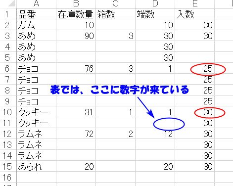 「EXCEL 自動的に行を追加して表を完成」の回答画像7