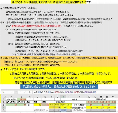 「エクセルで在庫の入荷日管理をしたいのです」の回答画像2