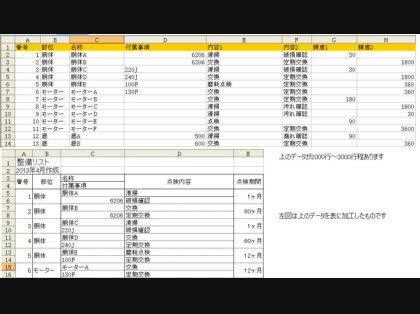 「Excelで楽に表を作る方法を教えてくだ」の質問画像