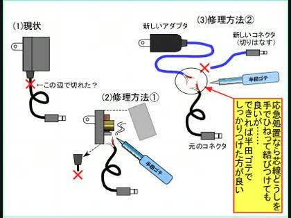「15V/0.8Aのアダプターが欲しい」の回答画像5