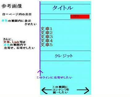 「指定した横幅内で文章を左寄せ(右寄せ)し」の質問画像