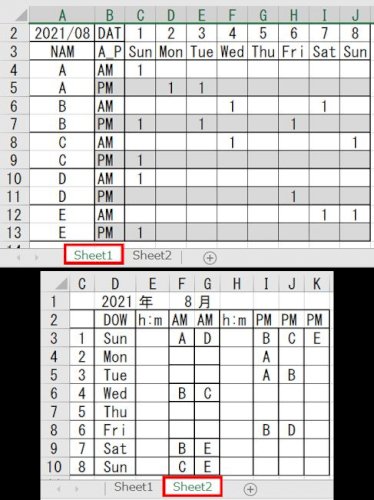「sheet1で数字1を入力、sheet2」の回答画像4