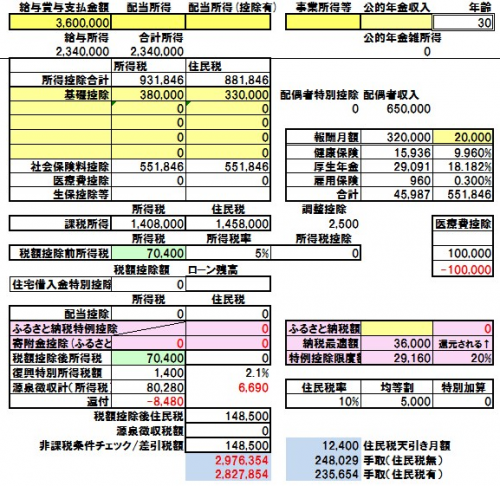 「給料から引かれる保険料や税金などですが、」の回答画像4