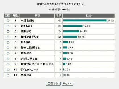「口が何か欲しいと感じたら??」の回答画像4
